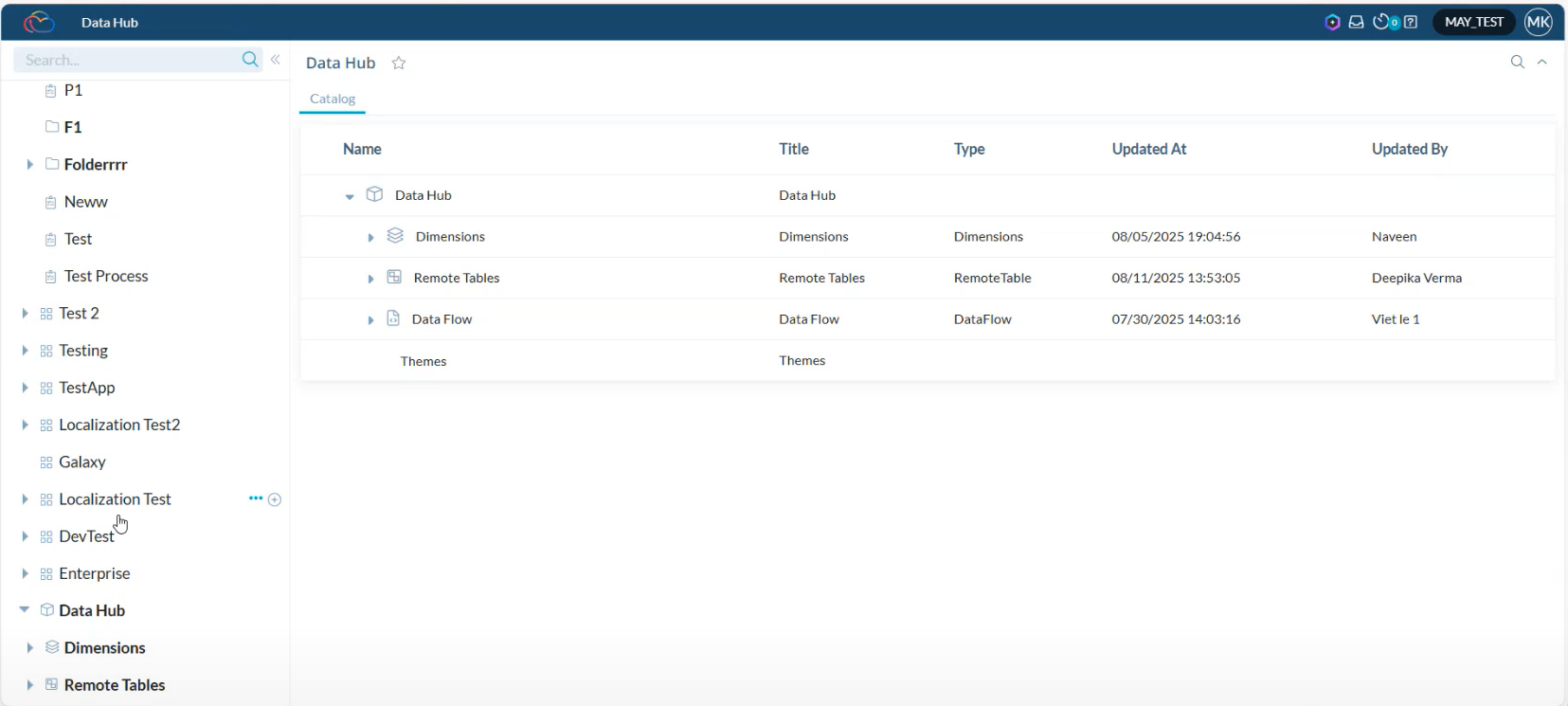 Aug 2025 - Data Hub Catalog.png