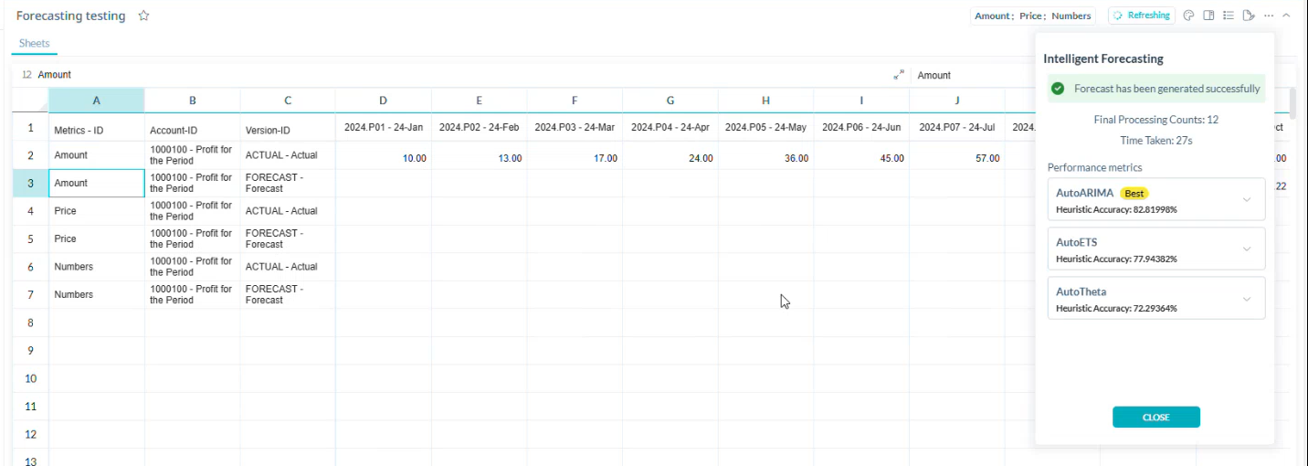 Intelligent Forecasting in_2.png