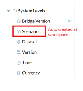 Dec25 Streamlined_Dimension type-1.png