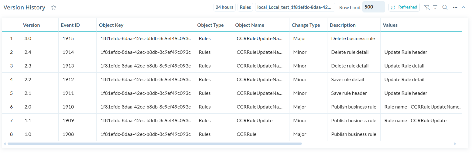 Oct25-Object Versioning.png