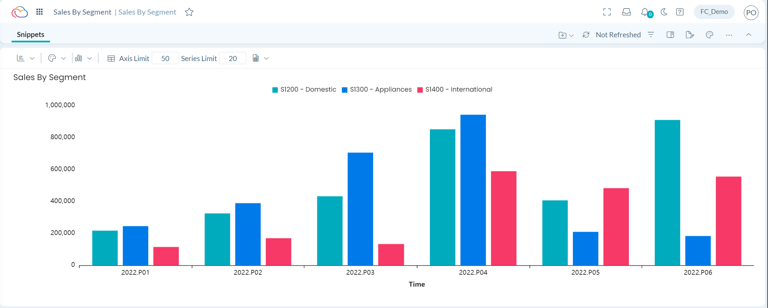 Sample image of a bar chart visual