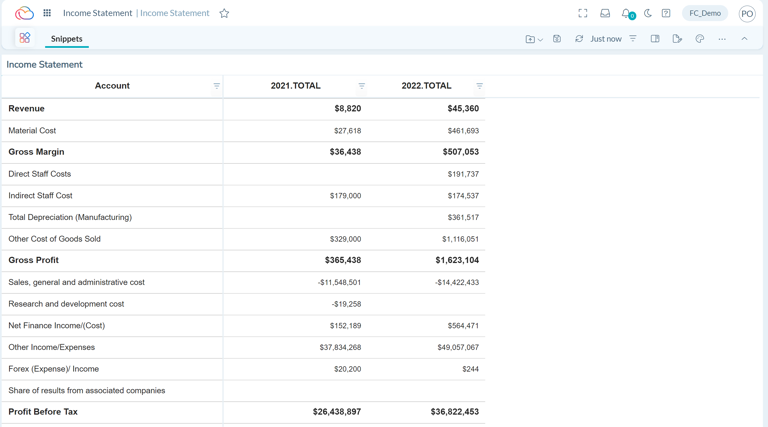 Image of styles sample