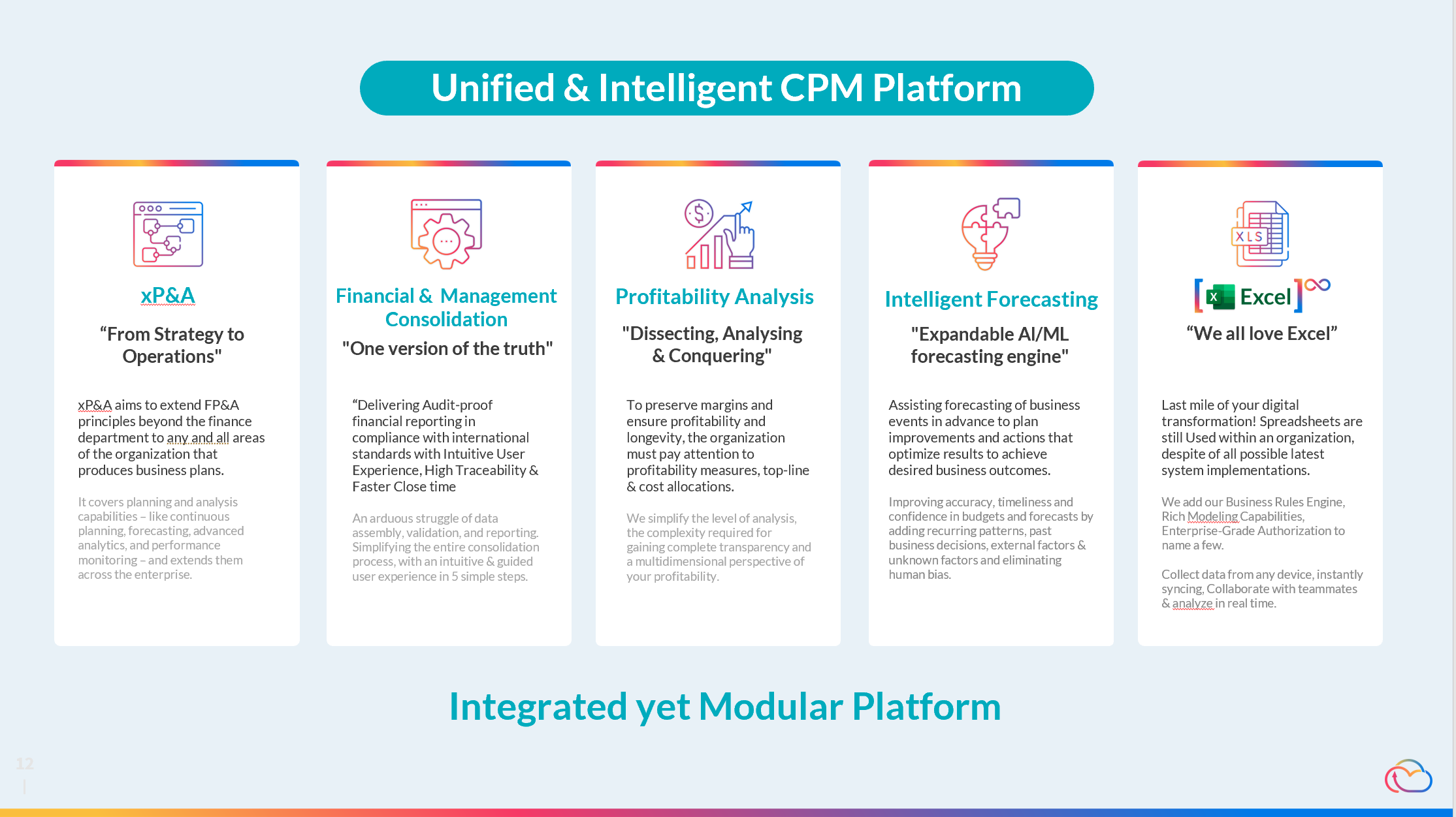 product name and version here Use Cases