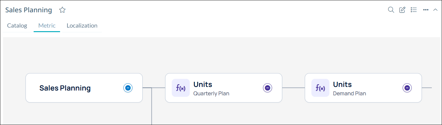 functional-area-metric.png