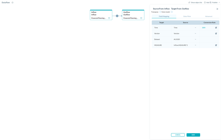 Image of Source to Target Mapping