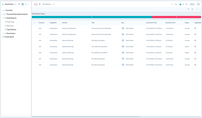 Image of task monitor view