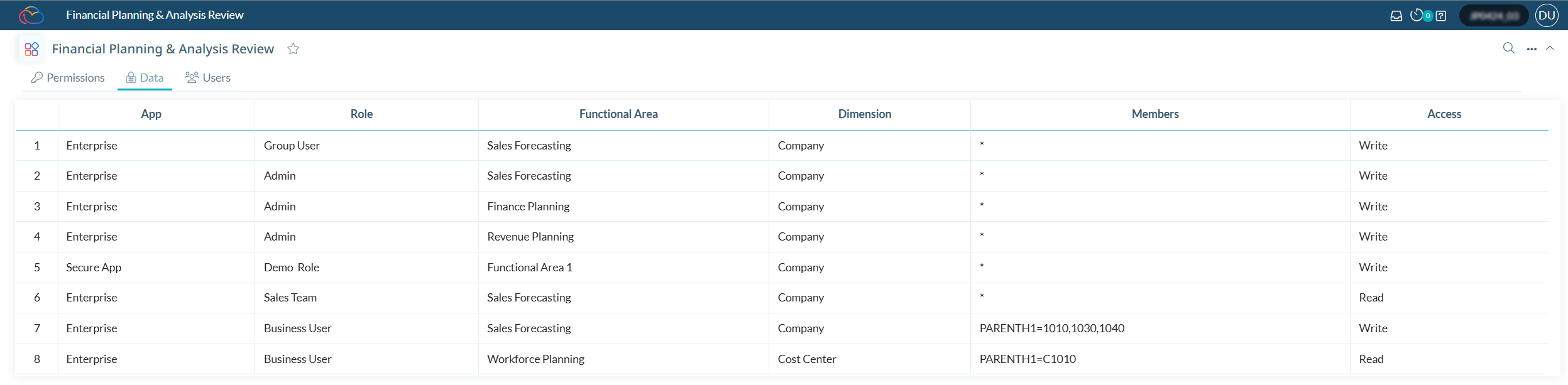Image of the Data tab in the Access Review page