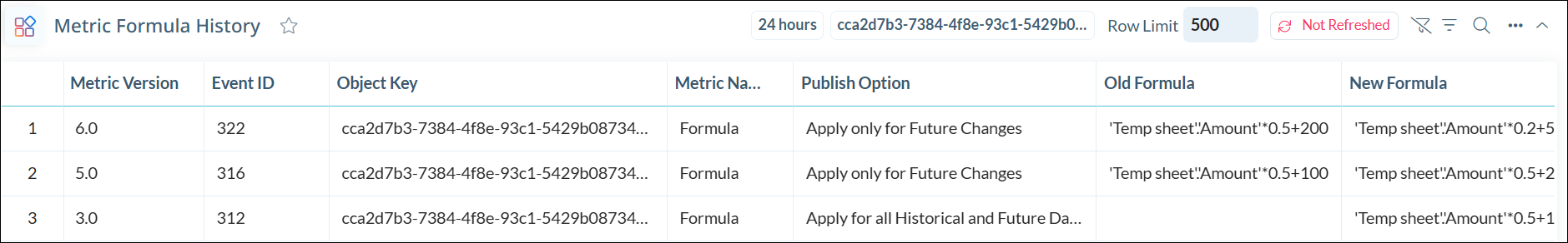 Metric Formula History table