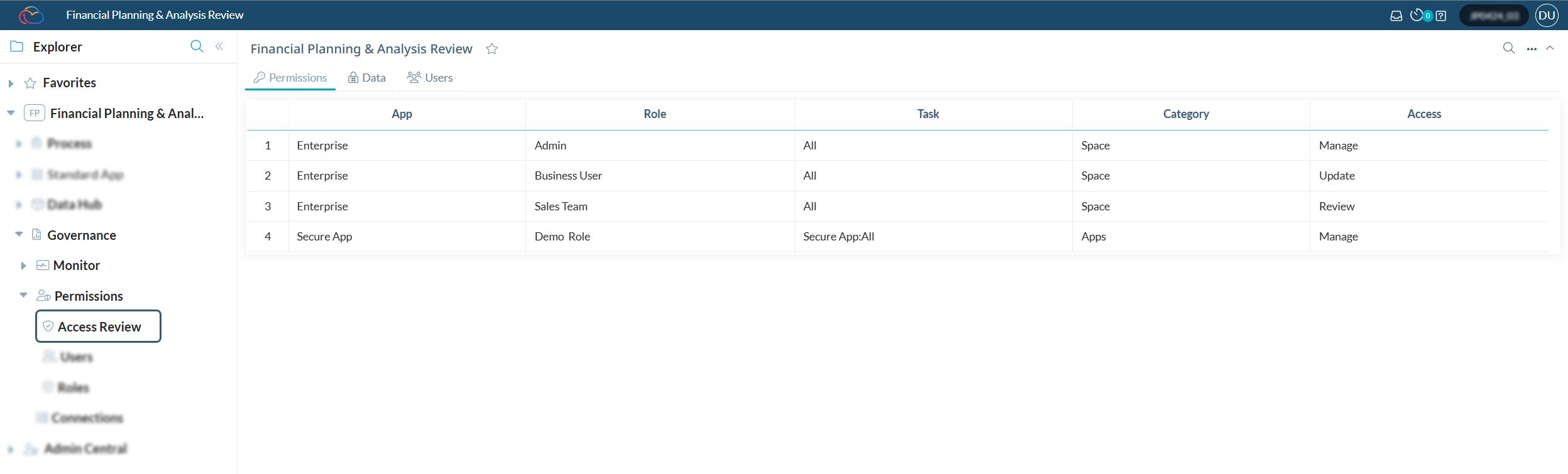 Image of the Access Review page