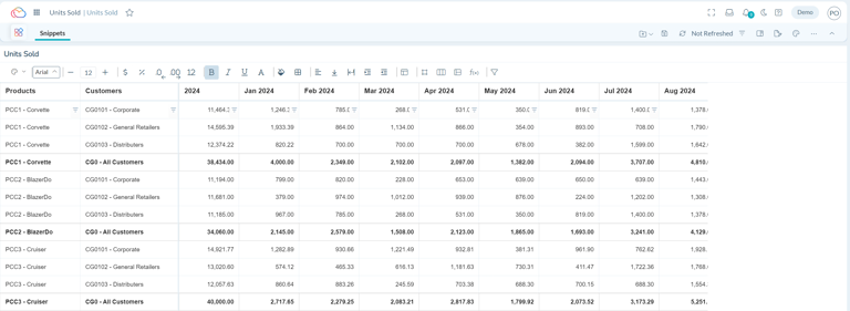 Image of an input and report sheet sample