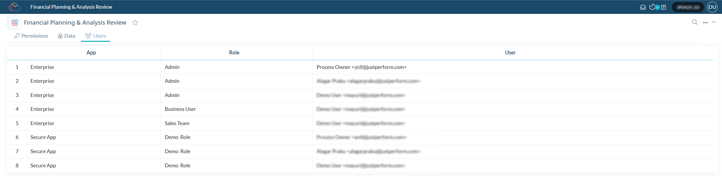 Image of the Users tab in the Access Review page